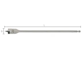 LABOR SPEEDBOOR PLAT LENGTE: 400MM Ø13MM